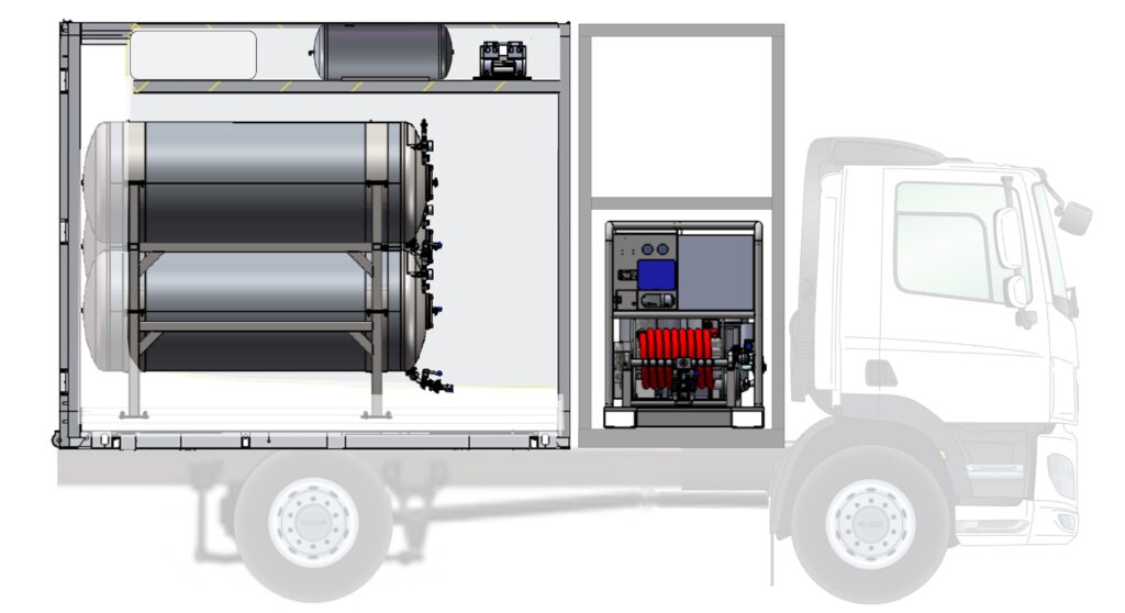 Smart treater truck